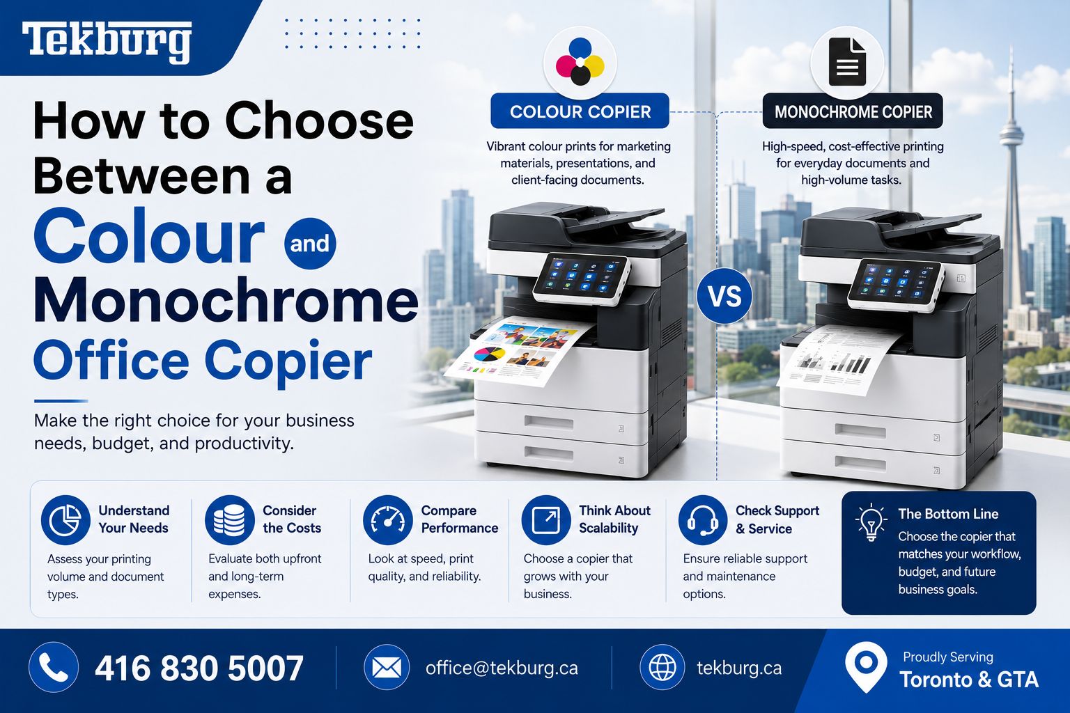 How to Choose Between a Colour and Monochrome Office Copier